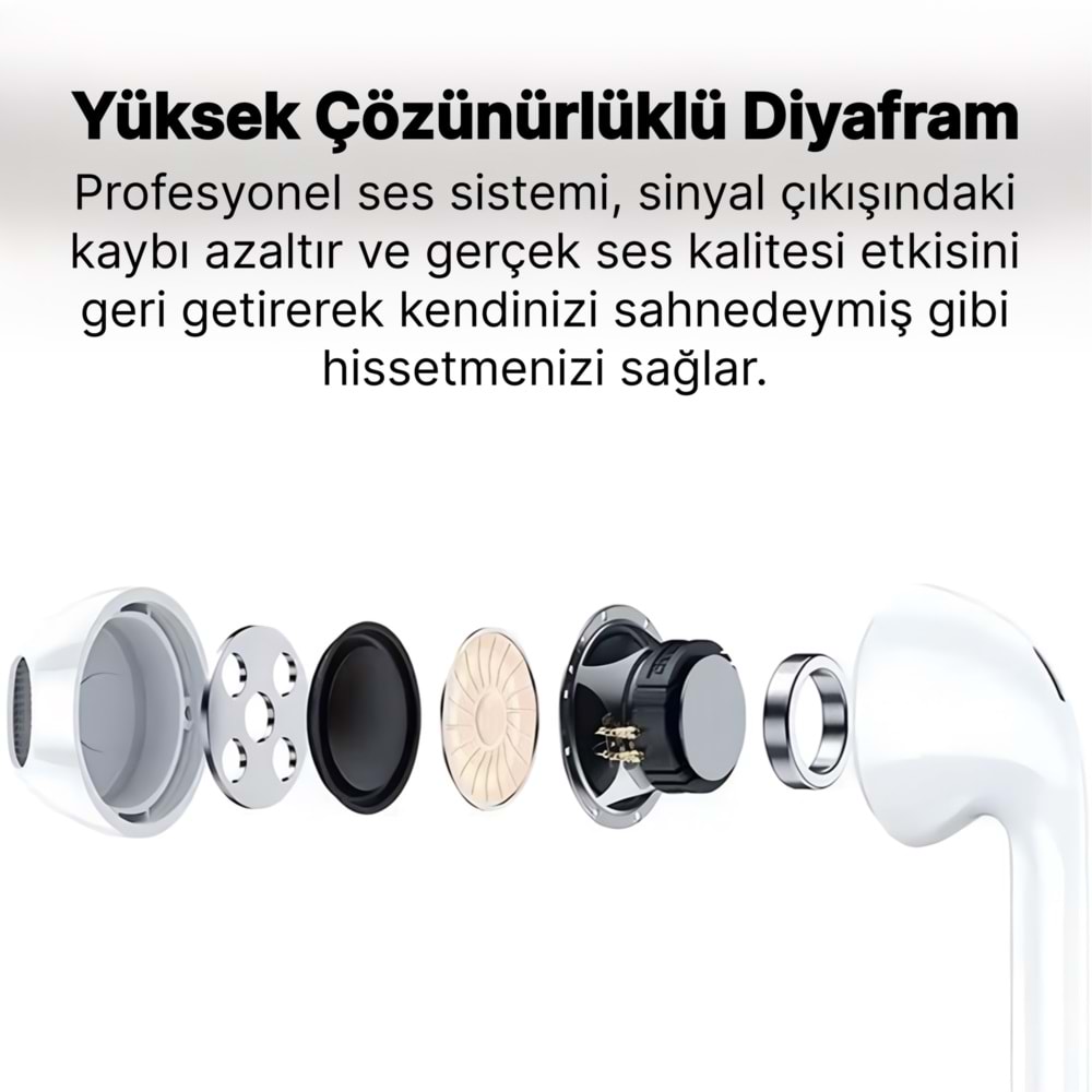 PC03 KABLOLU KULAKLIK PLASTIK BAŞLIK JACK 3.5 BEYAZ