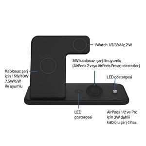 ABK-Q20S Siyah 4-in-1 Kablosuz Şarj Standı – Telefon, Saat, Kulaklık, Apple Pencil