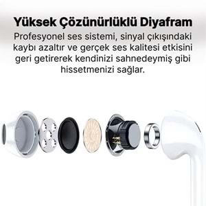 PC03 KABLOLU KULAKLIK PLASTIK BAŞLIK JACK 3.5 BEYAZ